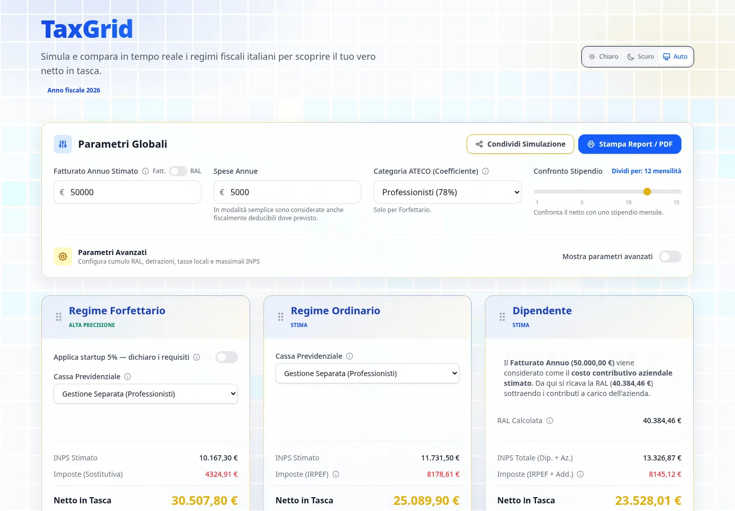 Il pannello comparativo di Taxgrid con parametri e risultati affiancati